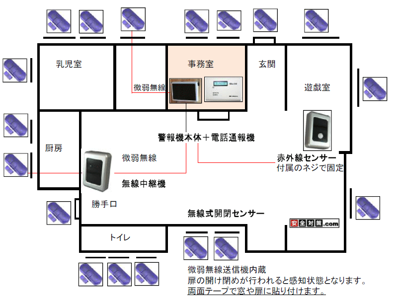 ct̖hƃVXe̓C[W}